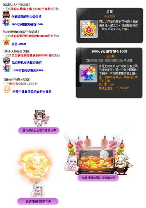 《冒险岛》V199版本“救世主”降临,同期上线周年庆活动! 《冒险岛》V199版本“救世主”降临,同期上线周年庆活动!