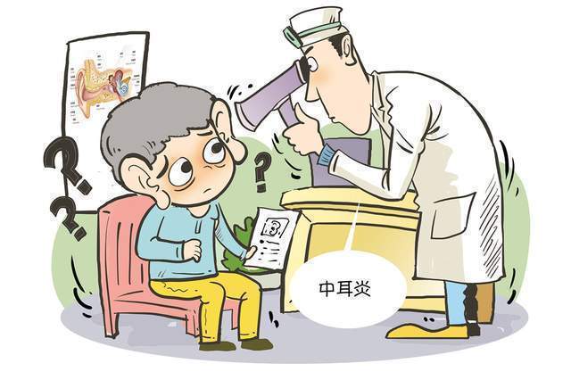 武胜惠耳听力助听器验配中心分享：验配助听器的标准科学流程