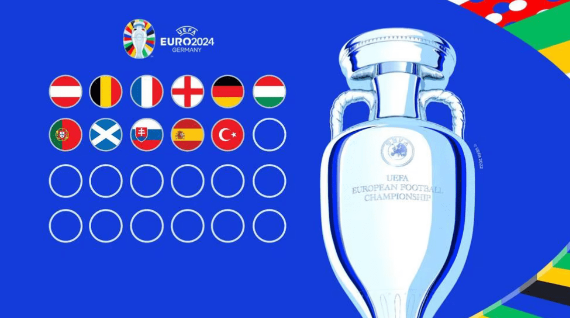 2024欧洲杯11队已出线 德法英西领衔匈牙利斯洛伐克新增