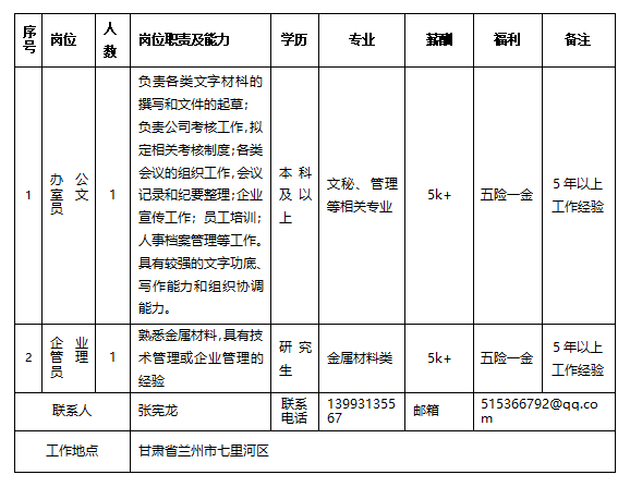 最近几年甘肃人口_甘肃人口图片(3)