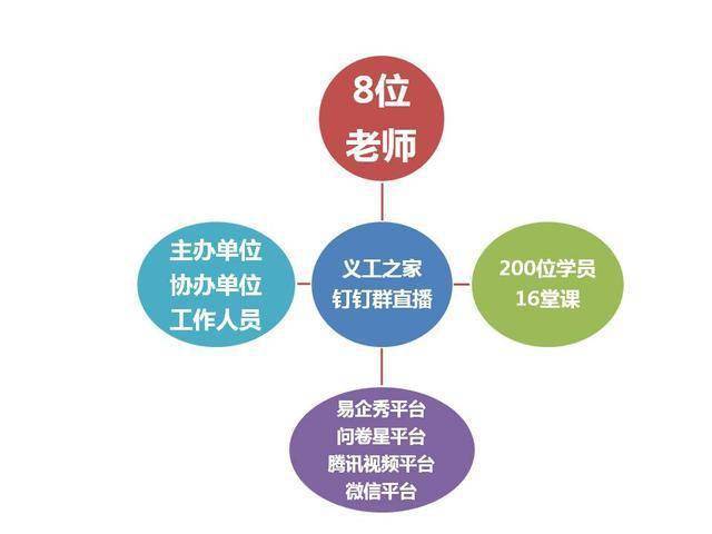 宝安区各街道gdp2020_厉害了,宝安2016年实现了3000个 小目标