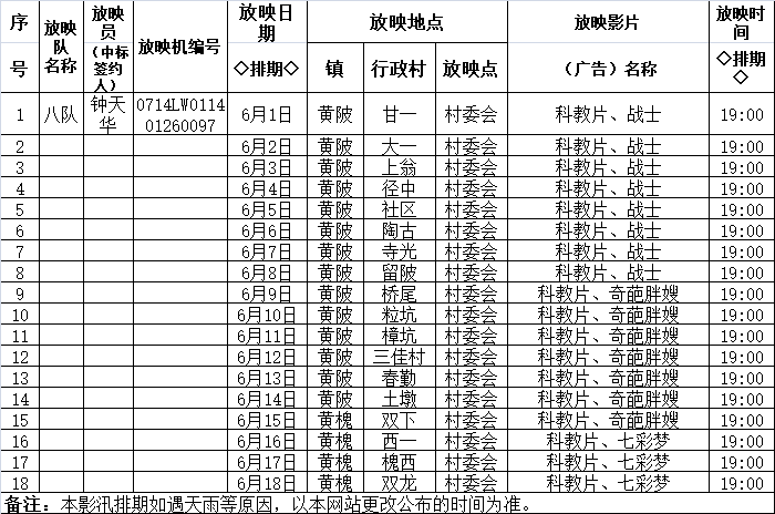 横扇各村人口明细_揭阳揭西大溪各村人口