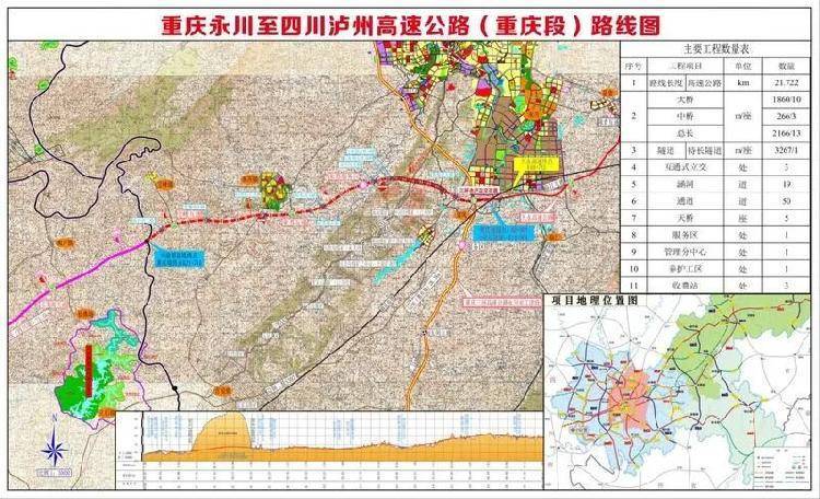 与拟建的永川至泸州(四川境)高速公路相接