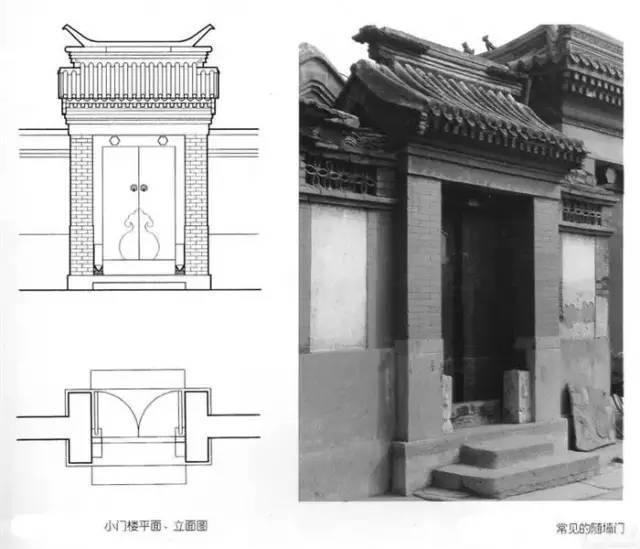 四合院大揭秘史上最全