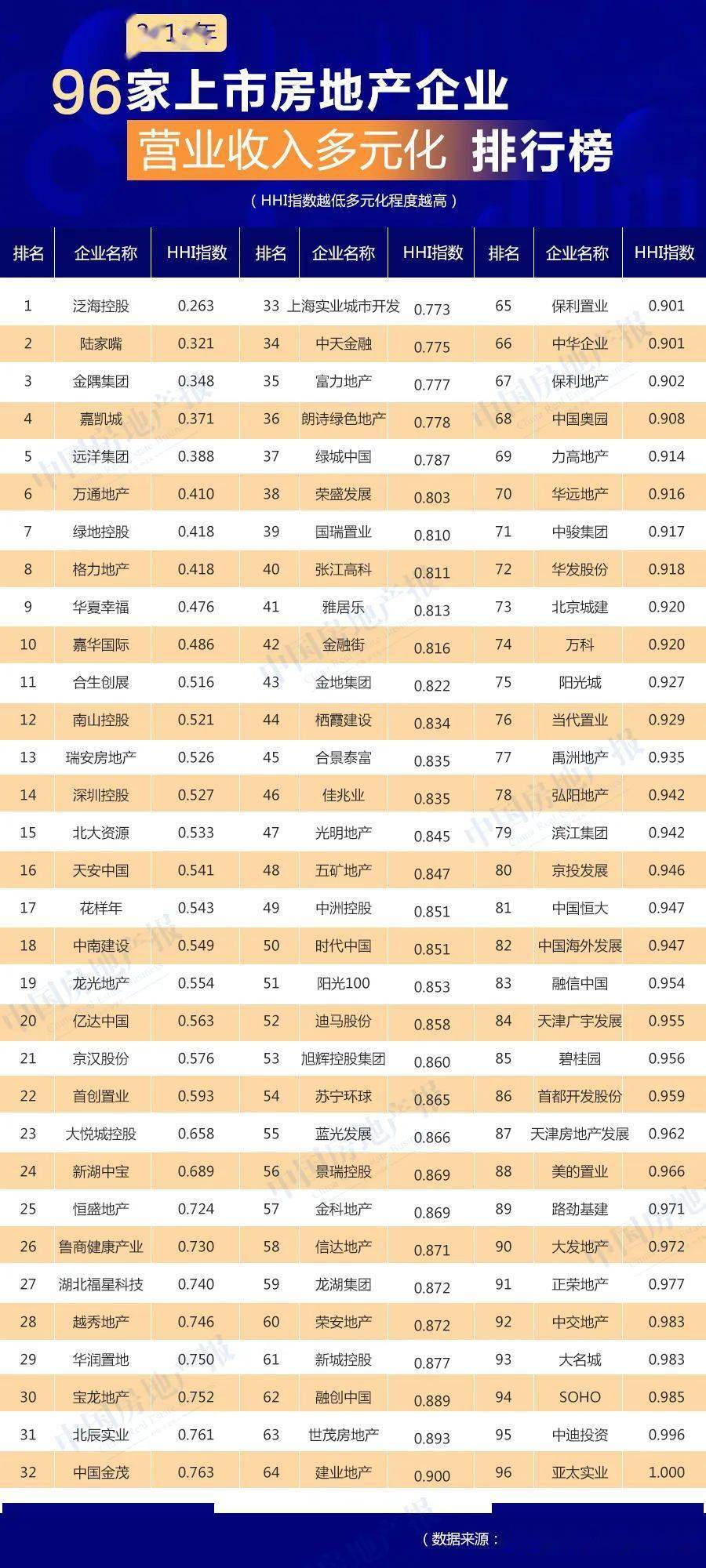 一定时期内社会金融活动总量与经济