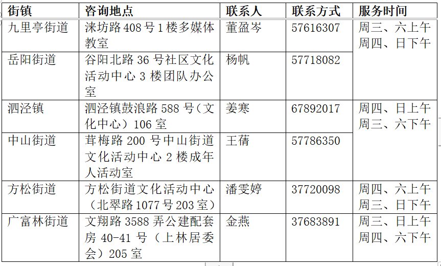 巨亭镇人口查询_人口查询