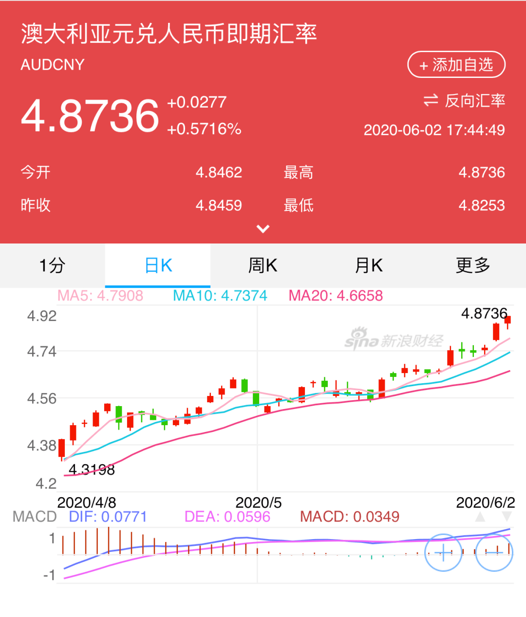 南澳县人口GDP_人口和日本差不的广东省,GDP在未来有机会超越日本吗(3)