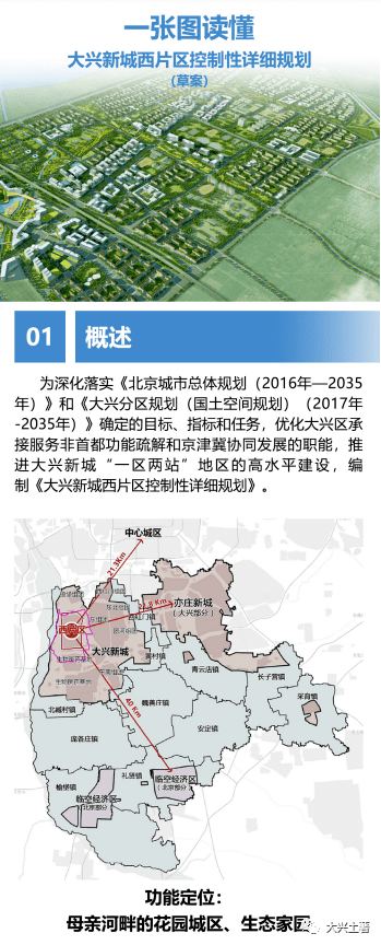 大兴西部崛起新城西片区37平方公里城市设计启动