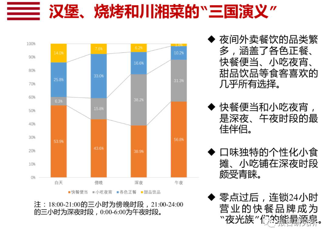 数字通GDP