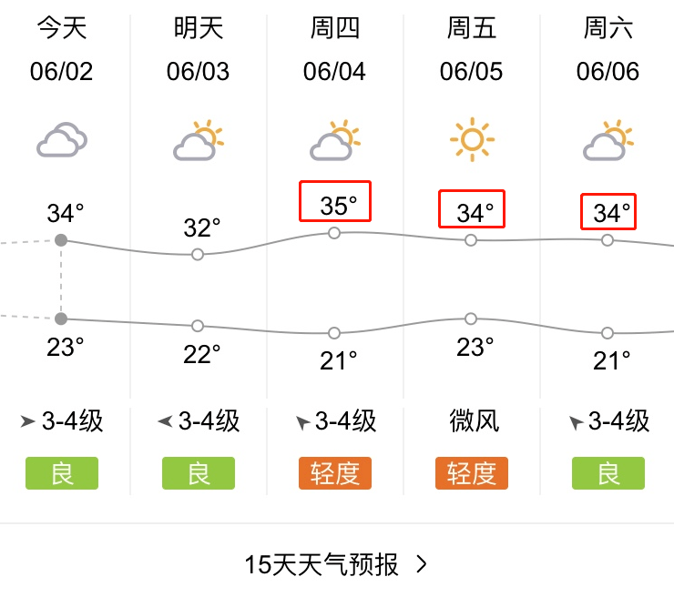 安徽拉响紧急预警!天长未来几天的天气太猛了