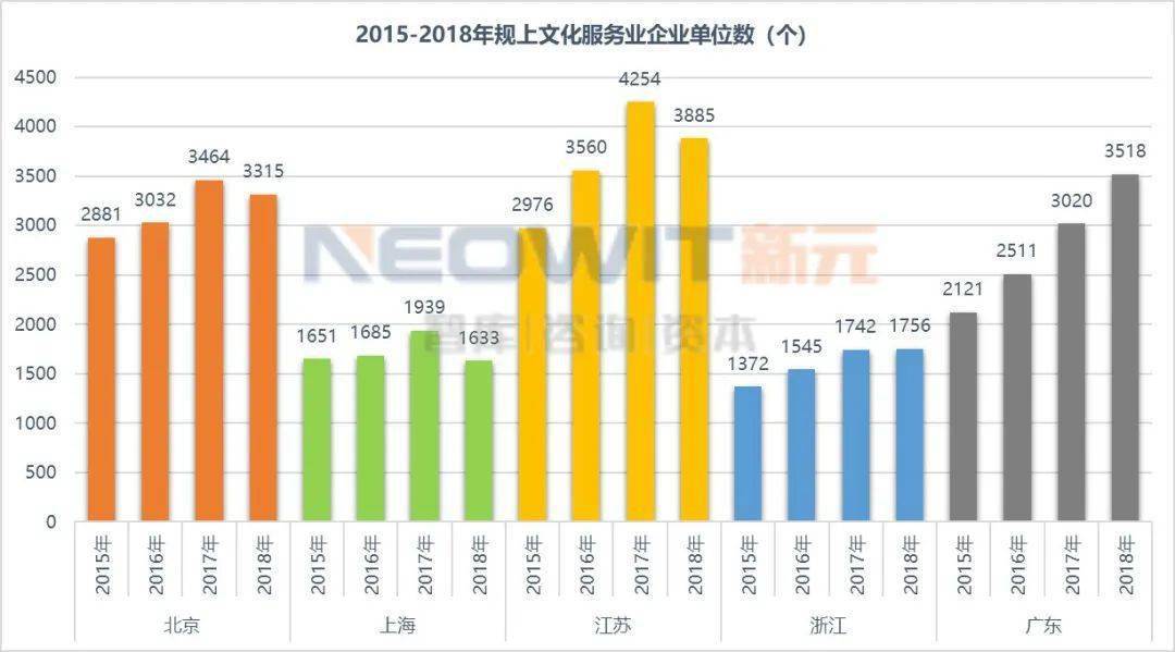 景德镇GDP里旅游产业_2021年江西省旅游产业发展大会在景德镇举办(2)