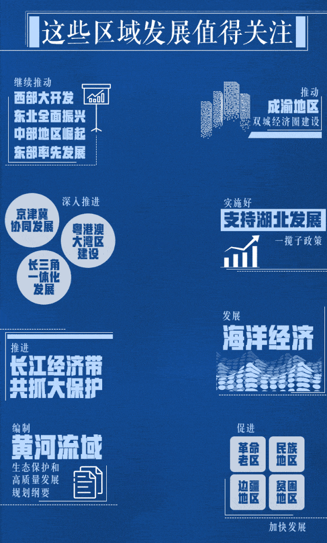 国民GDP翻两番2020_2020年中国gdp变化图(3)