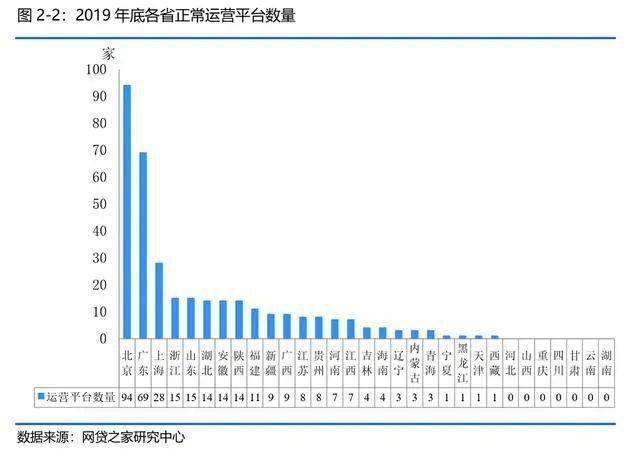 重庆市新华乡人口数量_凤庆县新华乡路图片(2)