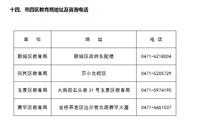 2020义马市户籍人口_义马市跃进小学(2)