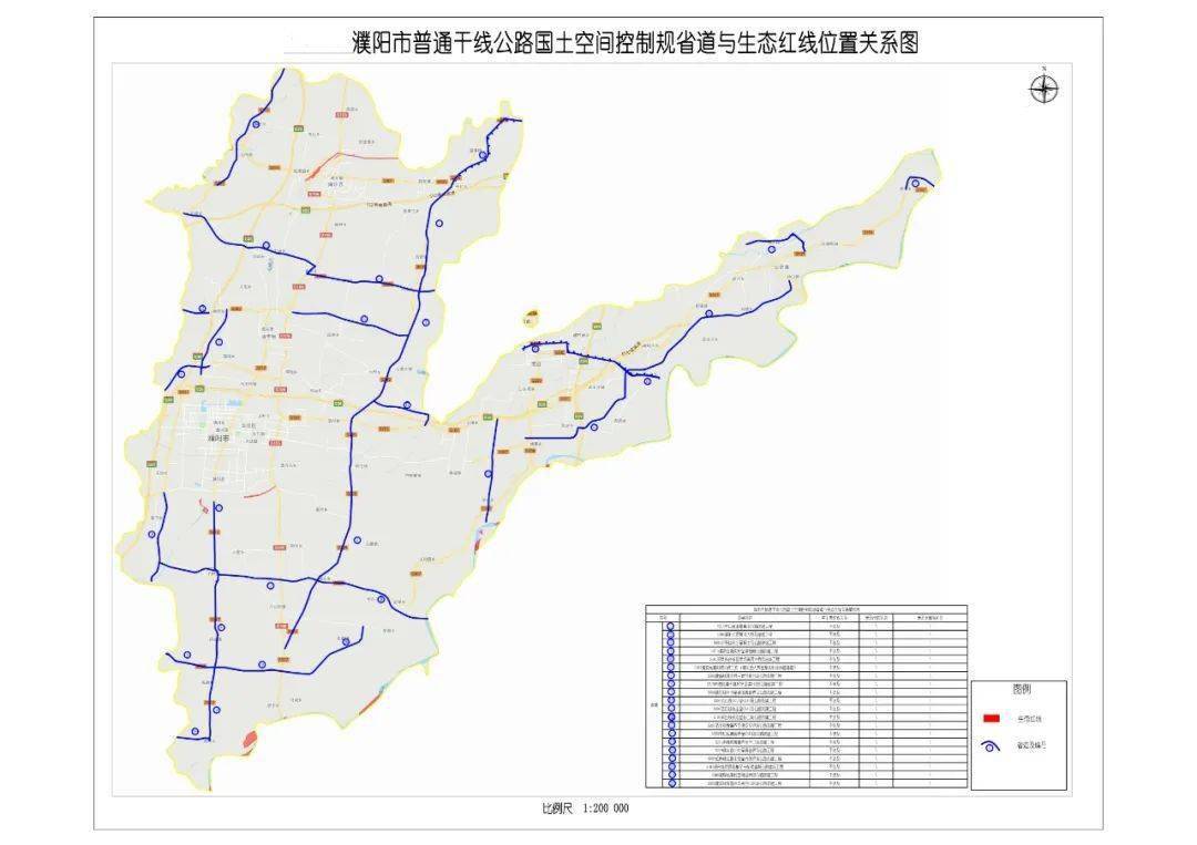 濮阳普通干线公路最新规划曝光将建成区域性交通枢纽城市