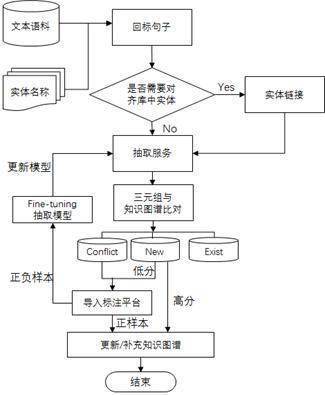 ed17d83604354db5b56c588a743ad574.jpeg