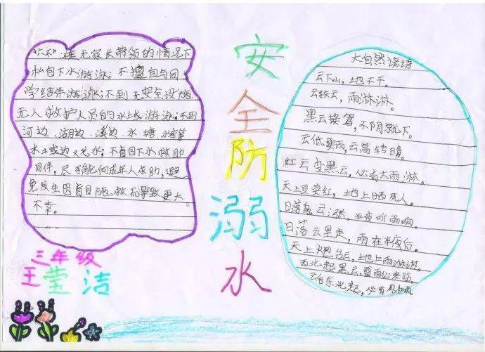 防溺水手抄报大全!是作业更是警示教育