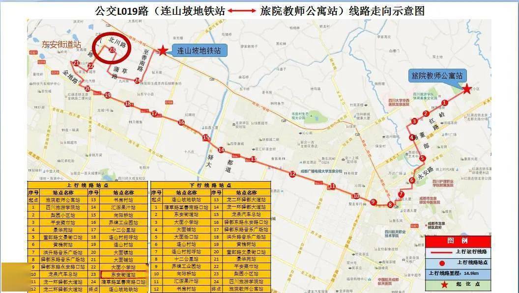 公交218路公交车路线图,公交141公交车路线图 龙泉驿这个地方公交路线新增以下站点快看看在你家附近没