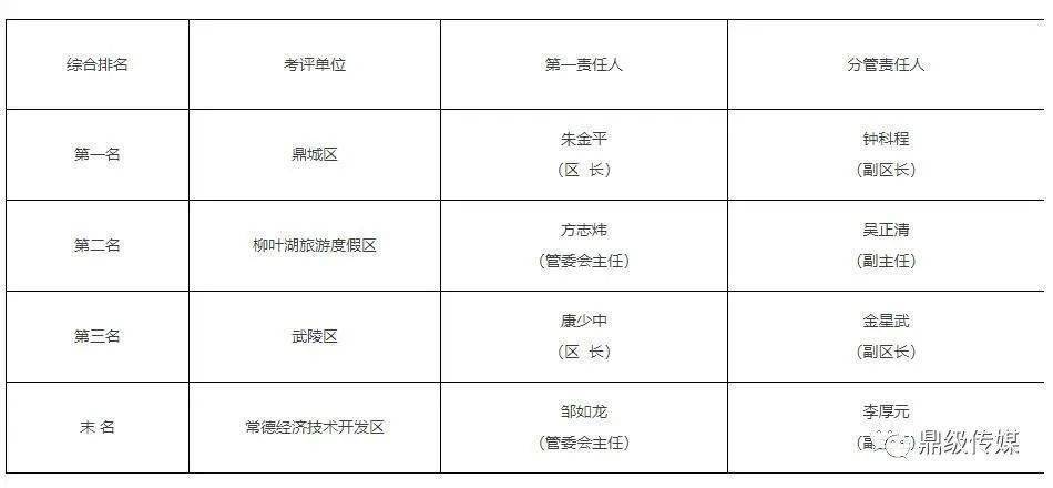 姓邢的人口_邢台人口普查大数据来啦 男女比例 年龄构成(3)