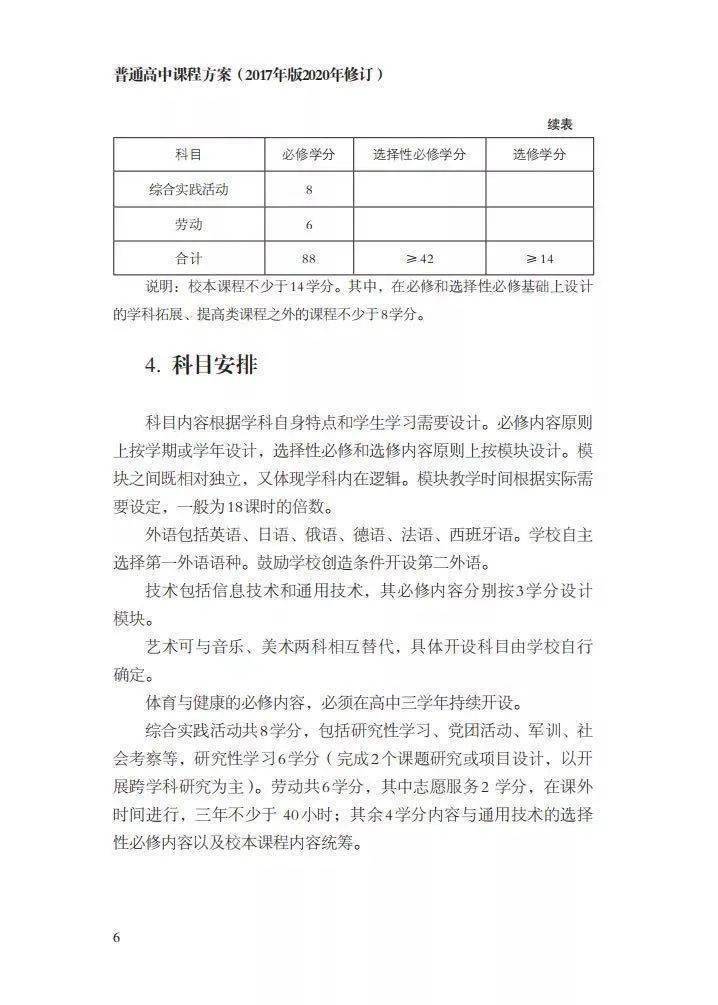 劳动|三年参与志愿服务不少于40小时！教育部：劳动纳入高中必修课