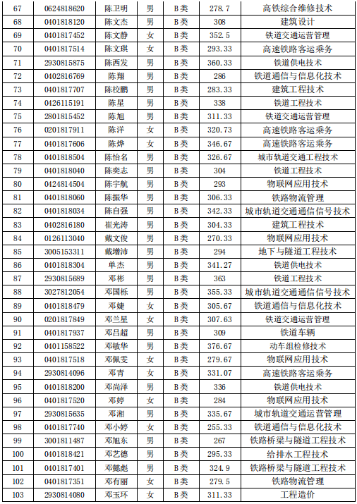 30caf5b898bb413a9eb6987dc875d920.png