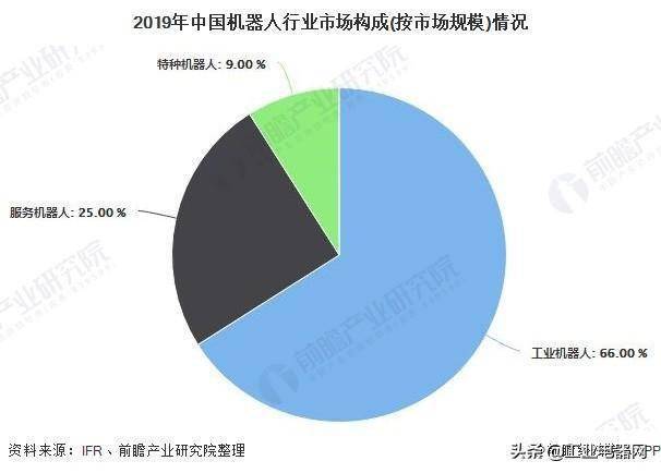 2021中国各地人口统计_中国各地美食图片