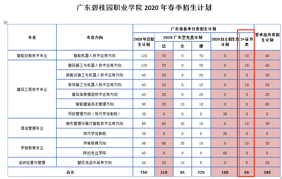 435be29db96540c59be86de09a325c6b.png
