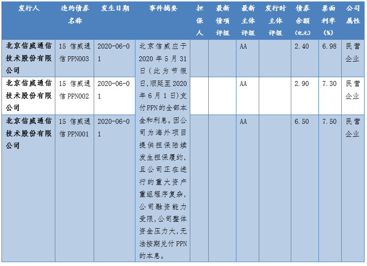 财政政策直接作用于GDP吗_重要会议的GDP增速目标和财政政策,有何积极意义