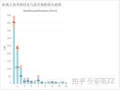 什么是数据处理员 5cf60e679f6149f3a7149a1ecbac8221.jpeg
