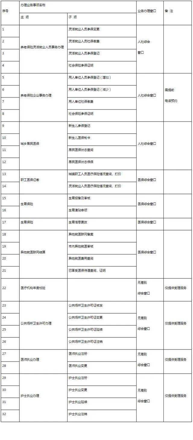 2020年岳阳楼区gdp_2020年中国gdp变化图