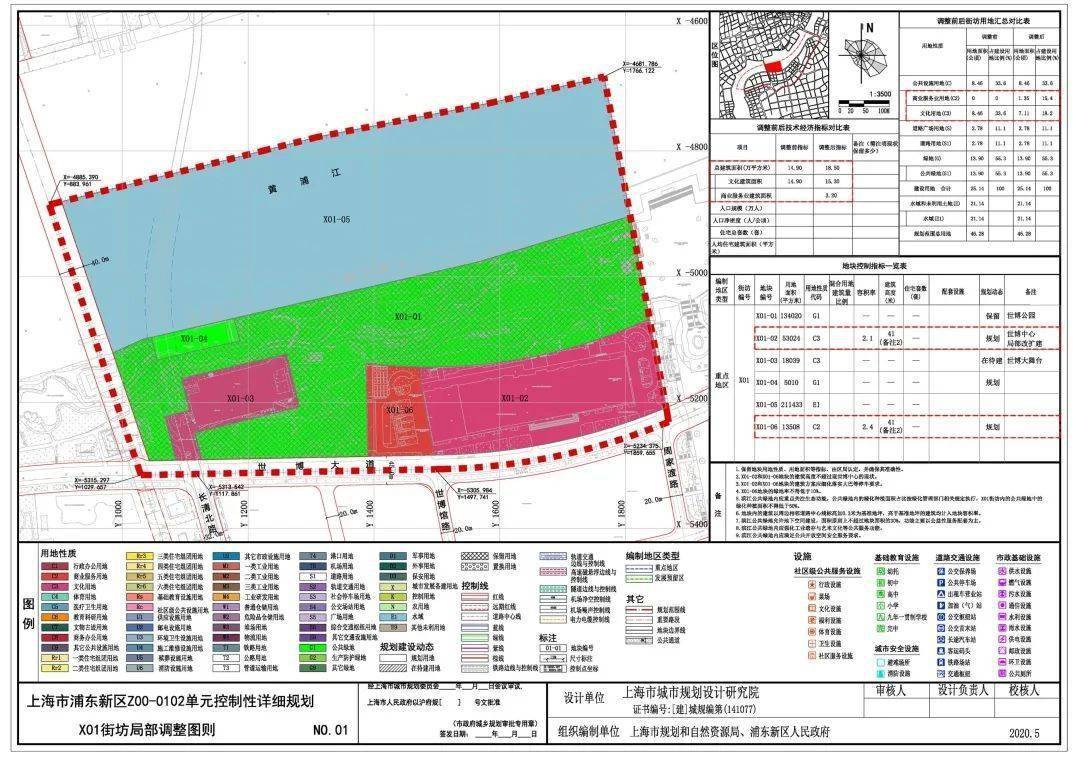 文化商业服务浦江东岸这一地块规划将有调整公示ing