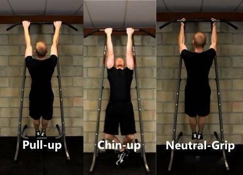 如何快速提升引体向上次数 b88167cc654c4ca68968cc992261c760.jpeg