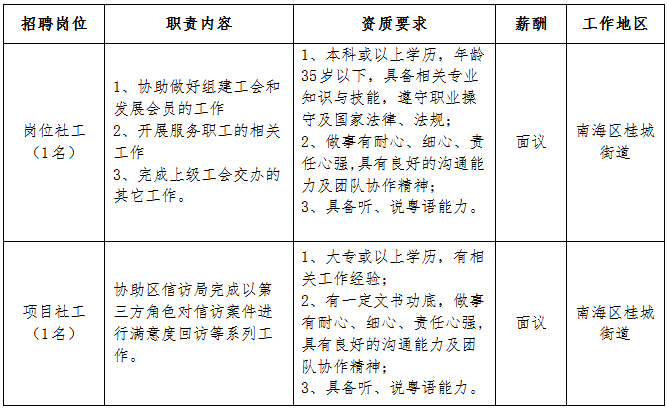 2020年阳姓人口_2020年人口普查图片