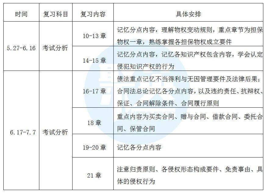 法律硕士学校排名_北京硕士学校排名(3)