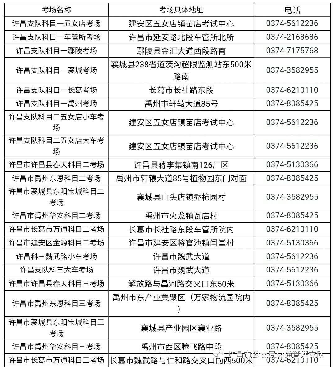 人口管理大队_河北燕郊落户放开众生相 有人连夜蹲守 有人追涨楼市丨一线(2)