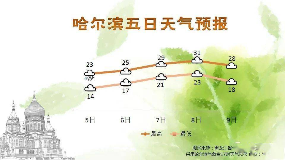 绥化安达2020gdp_科安达2020年前三季度净利9016.24万增长3.85 公司加大研发投入(3)