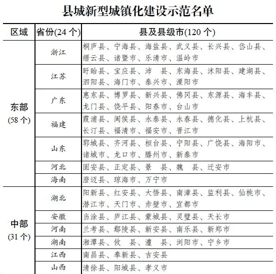 大同云冈gdp排名_都说大同是山西第二大城市, 可GDP排名却是倒数(3)