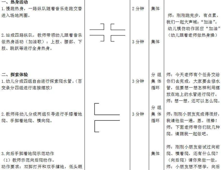 幼儿操体育教案模板范文_幼儿园体育教案怎么写_幼儿小班体育教案大全