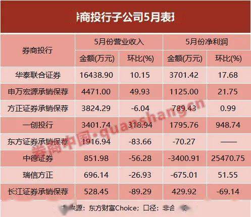 财通 排名_招财图片聚财