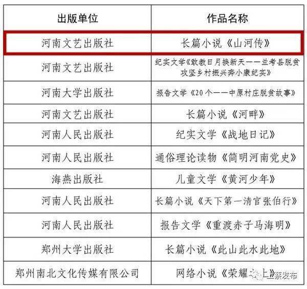 上蔡人口多少2020_上蔡凤凰公园(2)