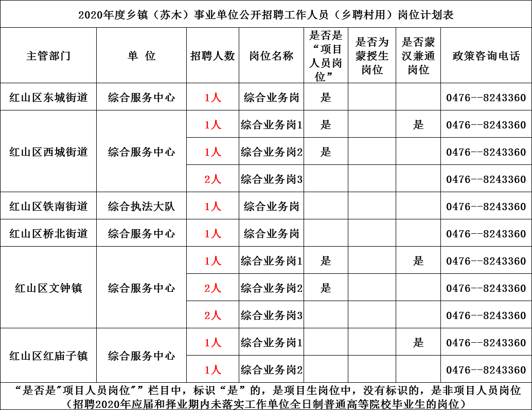 d5fa3893127945d1862d83a8107044ac.png