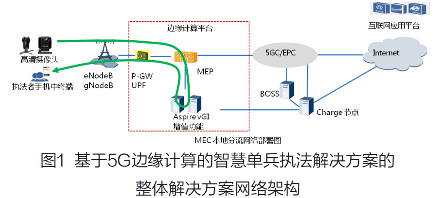 人口的视频_人口普查手抄报视频