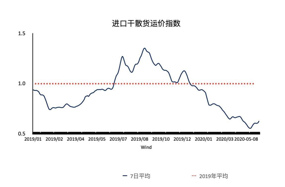 2021网红经济总量_我国经济总量第二(3)