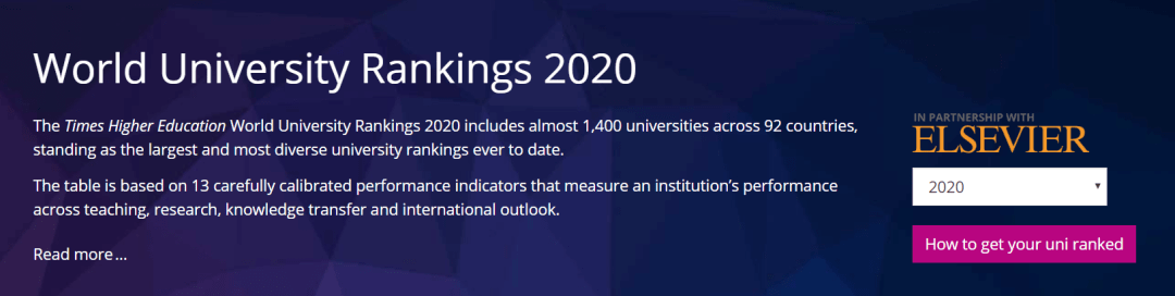 世界公认的权威大学排名，全球共4个，中国占一个