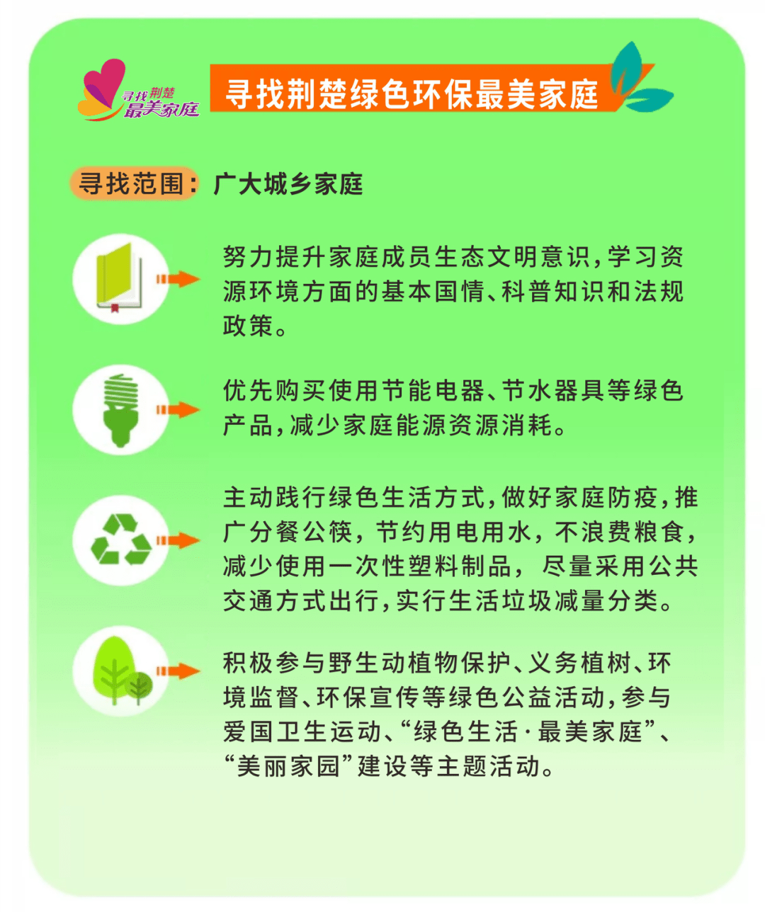 绿色生活 让家更美_家庭
