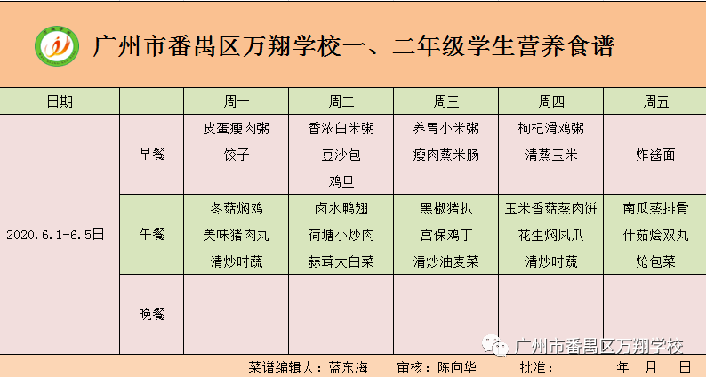 食谱】2020年春季第十四周(6月1日—6月5日)学生营养食谱_晚餐