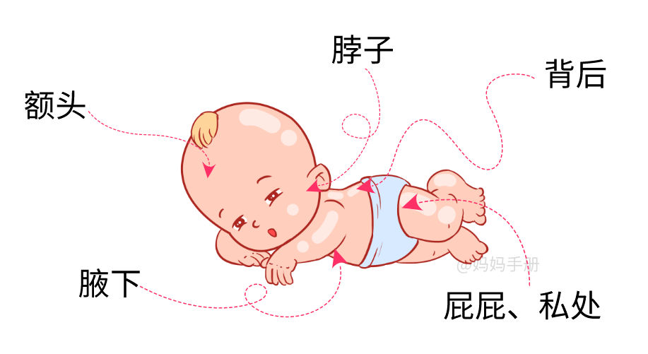 孩子|都是因为这件事没做好！夏天孩子皮肤红肿、刺痒、蓄脓
