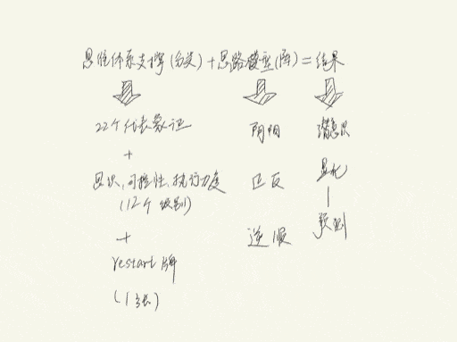 its totally unnecessary!_the