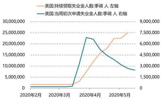 美国密歇根人口多少_美国密歇根大学