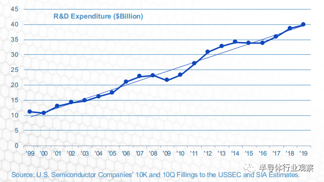 大型工厂每年能带多少gdp_越南 亚洲最令人兴奋的潜在市场之一 上(2)